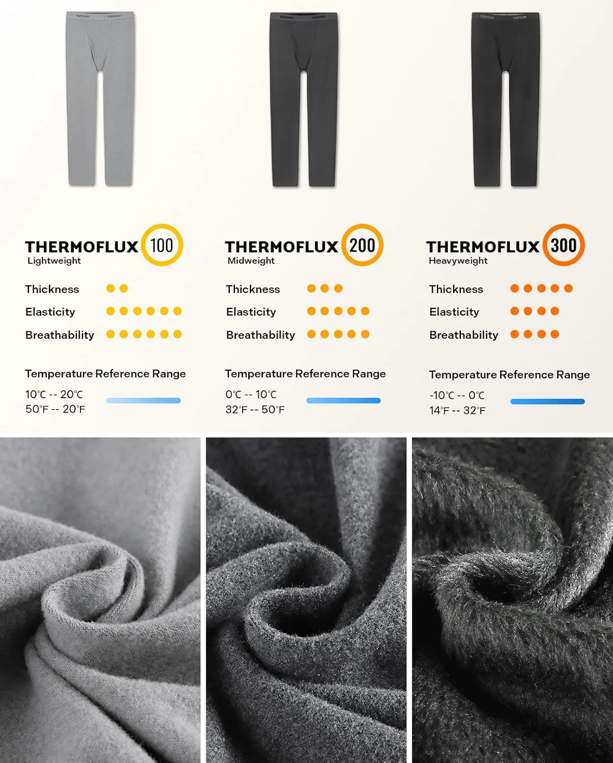 LAPASA Men's Thermal Underwear Bottom Long Johns Pants Base Layer Lightweight Midweight Heavyweight Cold Weather M10/M25/M56